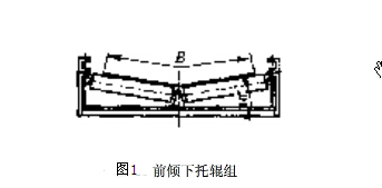 皮帶輸送機(jī)輸送機(jī)防偏托輥的適用性