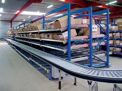 生產(chǎn)輸送機控制系統(tǒng)的應用