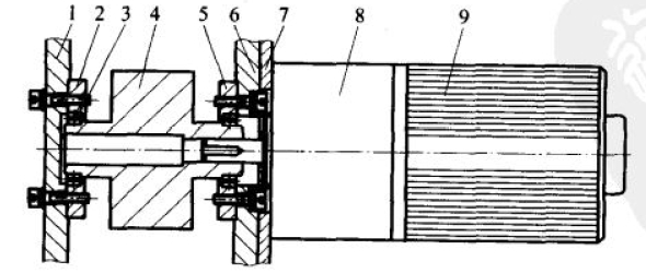 主動輪及其驅(qū)動機(jī)構(gòu)