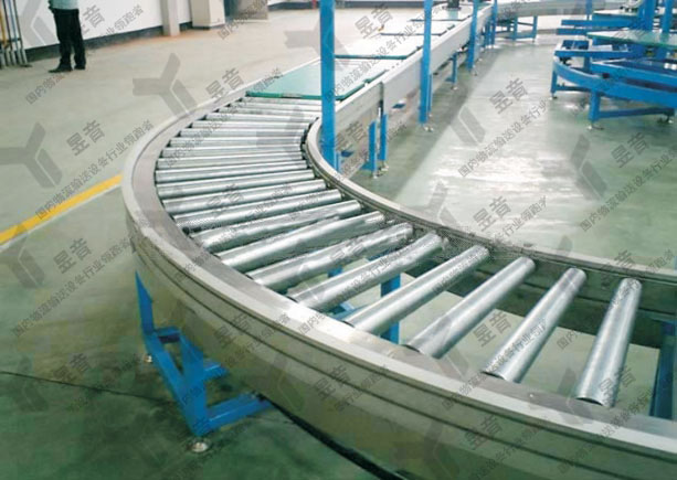 轉彎滾筒輸送機