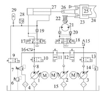 皮帶輸送機液壓系統(tǒng)圖