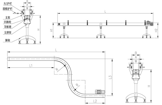 鏈板輸送機(jī)在新形勢下進(jìn)一步發(fā)展