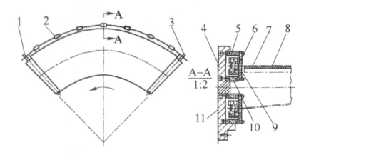 平面轉(zhuǎn)彎皮帶輸送機(jī)的外曲線導(dǎo)軌的設(shè)計