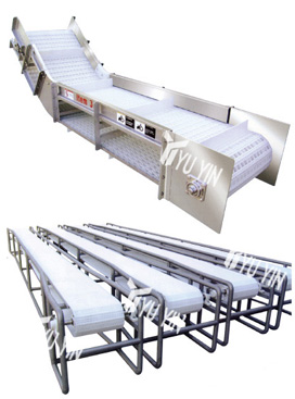 綠色環(huán)保制造將成為未來(lái)網(wǎng)帶式輸送機(jī)市場(chǎng)發(fā)展新趨勢(shì)