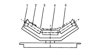 帶旋轉(zhuǎn)架和曲線盤的皮帶輸送機(jī)防跑偏裝置