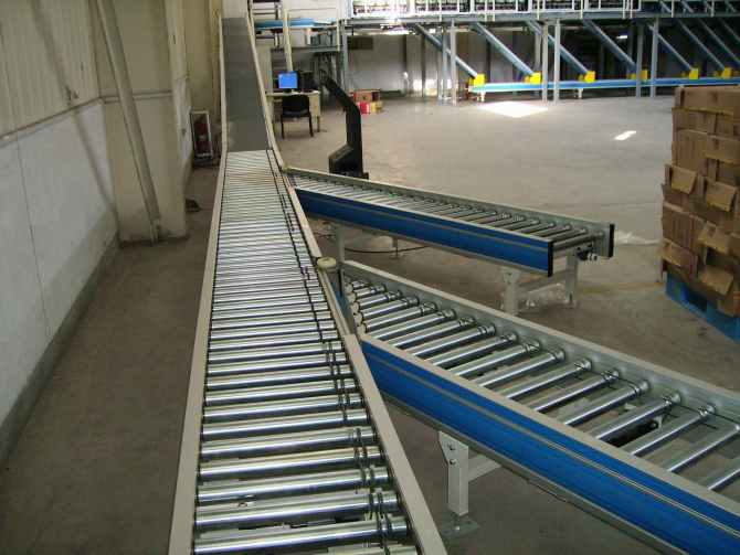 生產(chǎn)輸送機