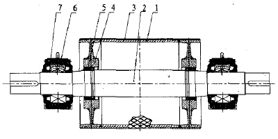 滾筒結(jié)構(gòu)示意圖