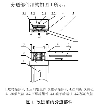 條煙輸送機設(shè)備分道部件的改進