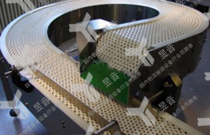 網(wǎng)帶輸送機(jī)軟啟動(dòng)的選擇