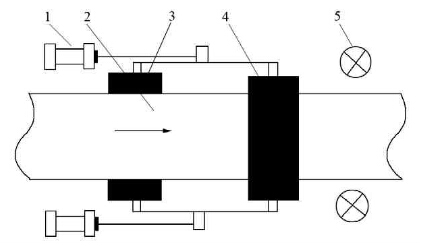 皮帶輸送機(jī)糾偏裝置發(fā)展現(xiàn)狀與趨勢(shì)