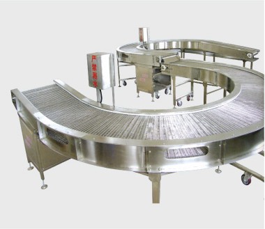 淺談轉(zhuǎn)彎網(wǎng)帶輸送機受鈍化的影響