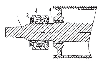 滾筒軸承座兩內(nèi)側(cè)加裝了防竄軸套