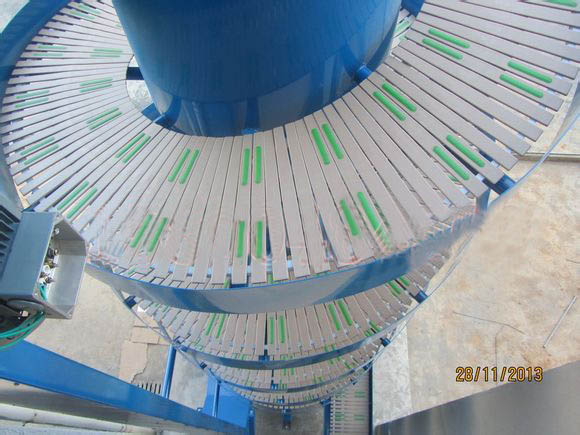 有效提高螺旋輸送機(jī)輸送效率的4個(gè)因素