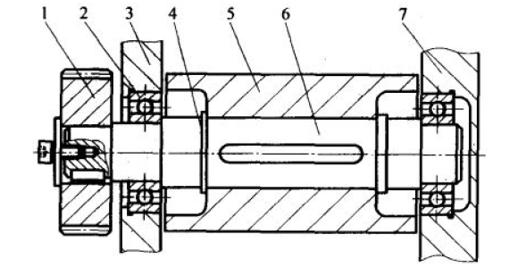 主動輪結(jié)構(gòu)實(shí)例