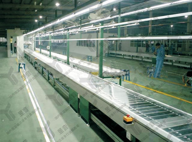 鏈板輸送機(jī)的灌裝技術(shù)新發(fā)展