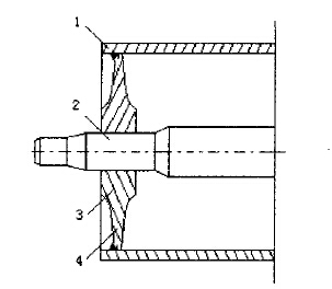 免脹套滾筒結(jié)構圖