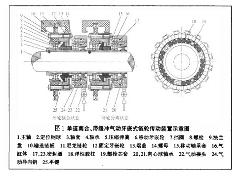 滾筒輸送機(jī)