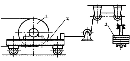 重載車式張緊裝置結(jié)構(gòu)示意圖