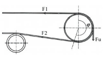 皮帶輸送機(jī)滾筒脫膠的原因及預(yù)防措施