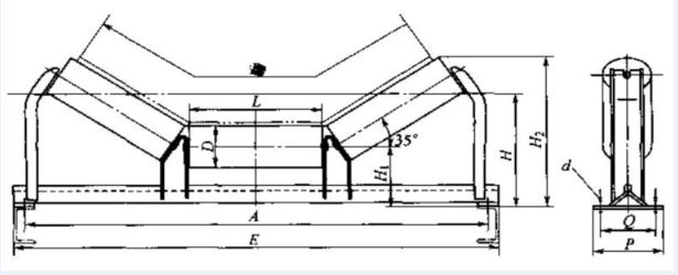 輸送機(jī)托輥的主要作用及分類