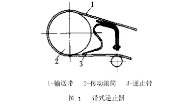 帶式輸送機(jī)制動裝置的種類分析