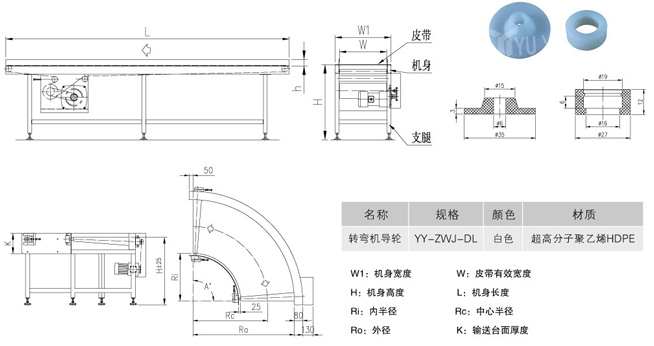 乳品皮帶輸送機灌裝機在工業(yè)生產中的重要作用