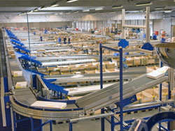 分揀輸送機(jī)的核心競爭力及一體化