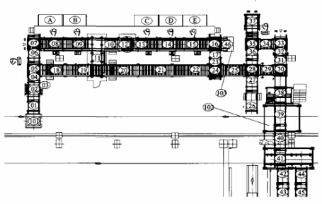 卷煙企業(yè)煙用材料人工配盤(pán)系統(tǒng)的改進(jìn)