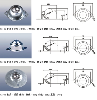 萬向球是輸送設(shè)備行業(yè)好幫手
