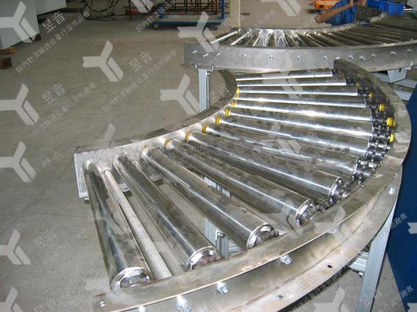 動(dòng)力滾筒輸送機(jī)的控制保護(hù)裝置