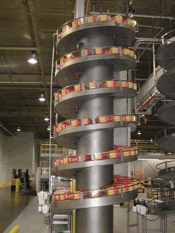 垂直螺旋輸送機輸送散料特點