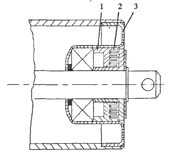 托輥迷宮密封的結(jié)構(gòu)簡(jiǎn)圖