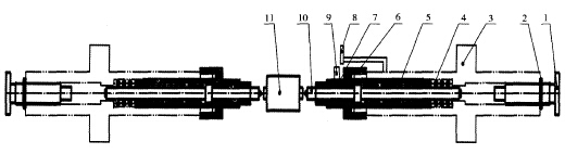 托輥生產工序控制要點分析